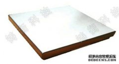 �����Ƅ�3����ӵذ���