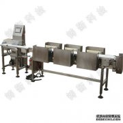 ʳƷ�ИI(y��)�õĲ��P䓶༉�����x�e